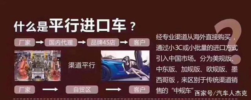 汽车供应链公司的价值何在?